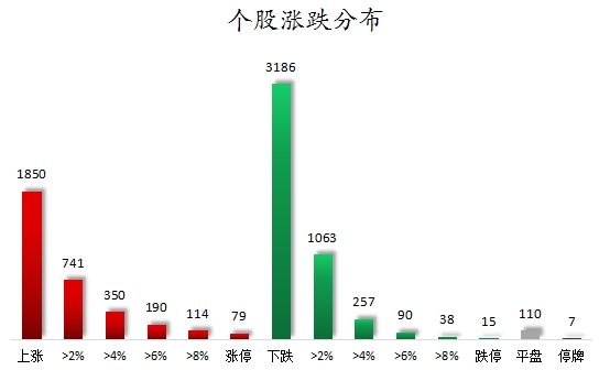 安信 数据复盘丨锂矿、固态电池等概念走强 龙虎榜机构抢筹14股